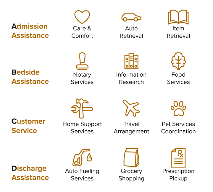 Melbourne Concierge Services