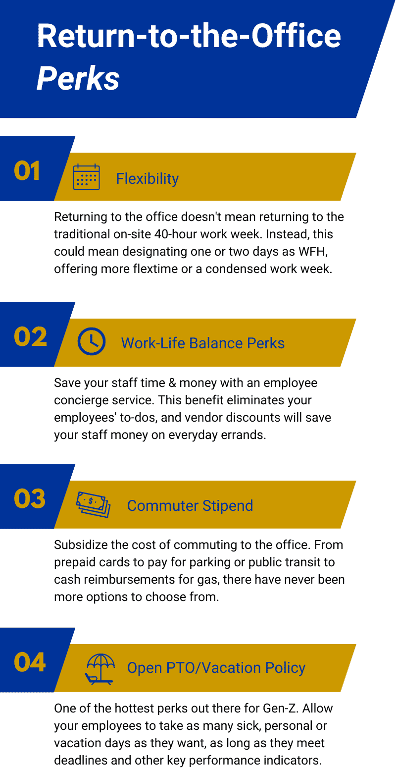 Infographic by Best Upon Request that lists the 4 hottest return-to-work perks to lure employees back to the office.